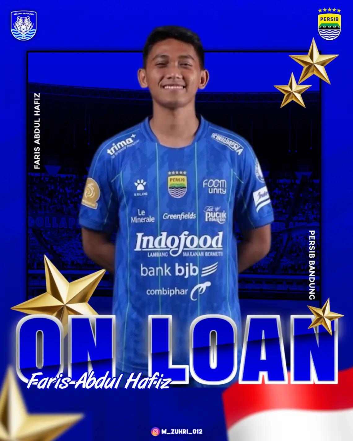 @maungbandung33