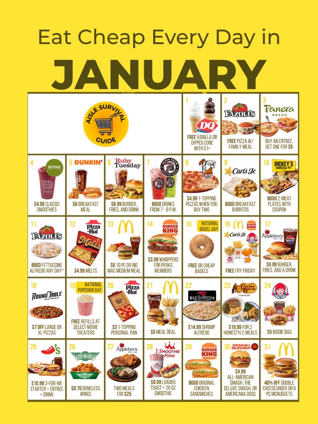 @Alston | Grocery Savings Guide
