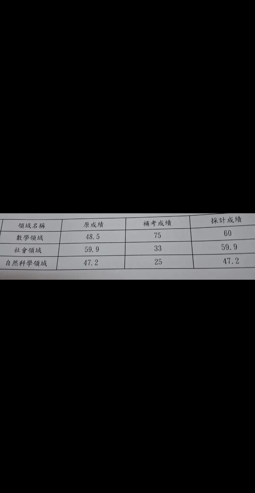 @ᨏ҉與你相遇的那一天༊ᝰ