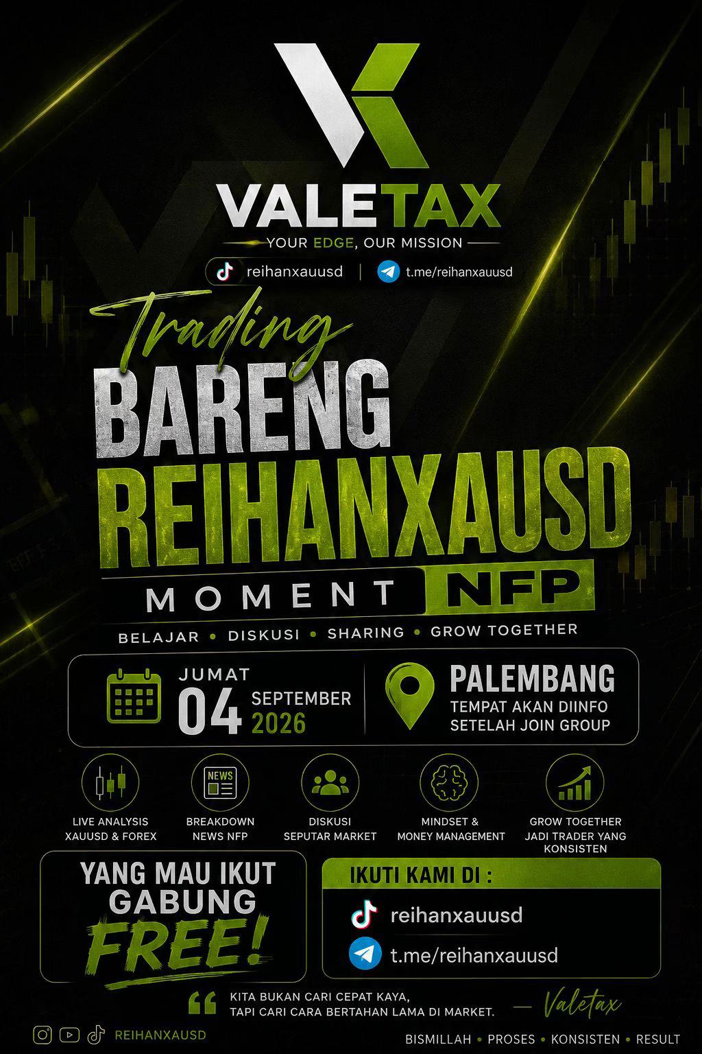 @XAUUSD