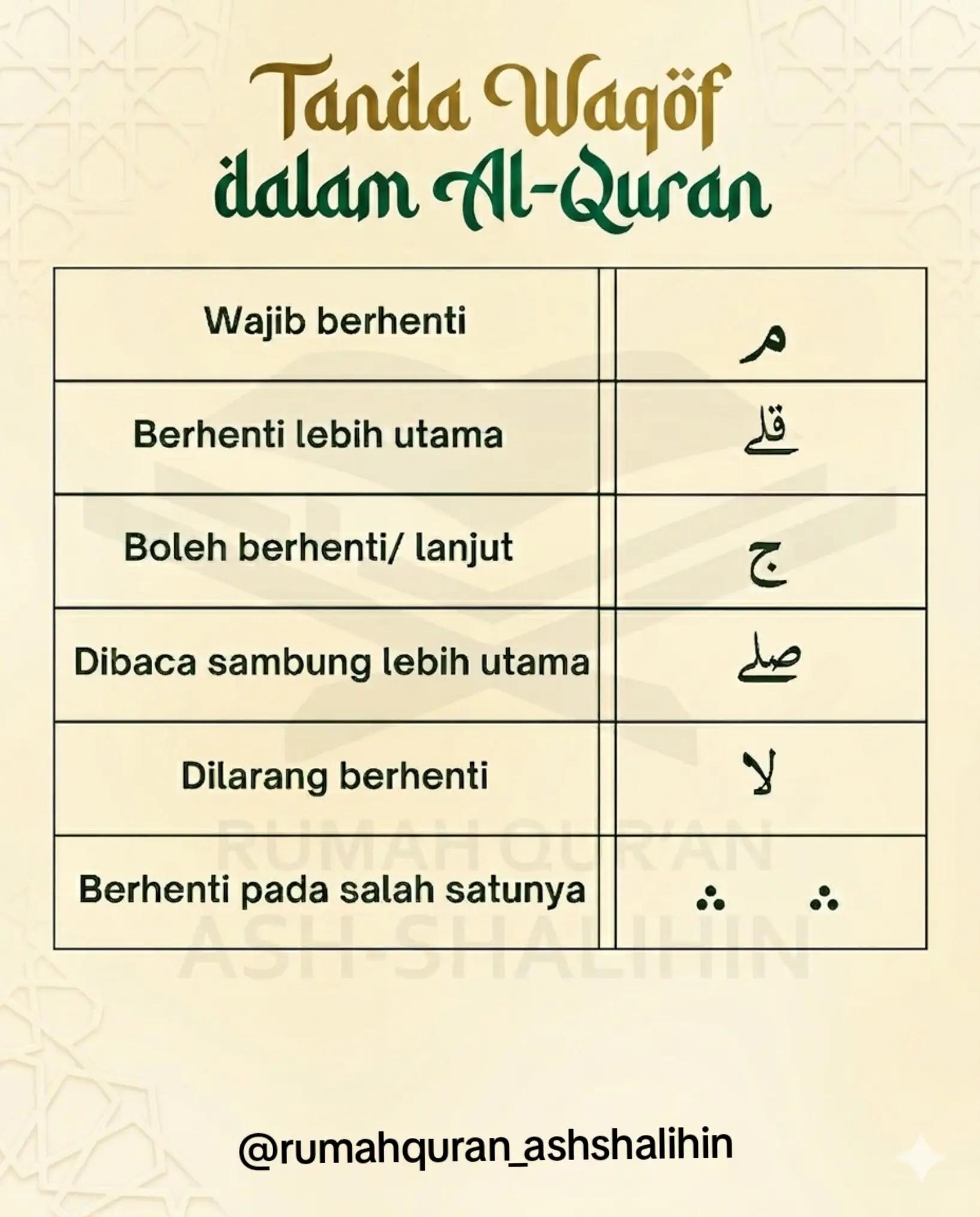 @rumahquran.ashshalihin