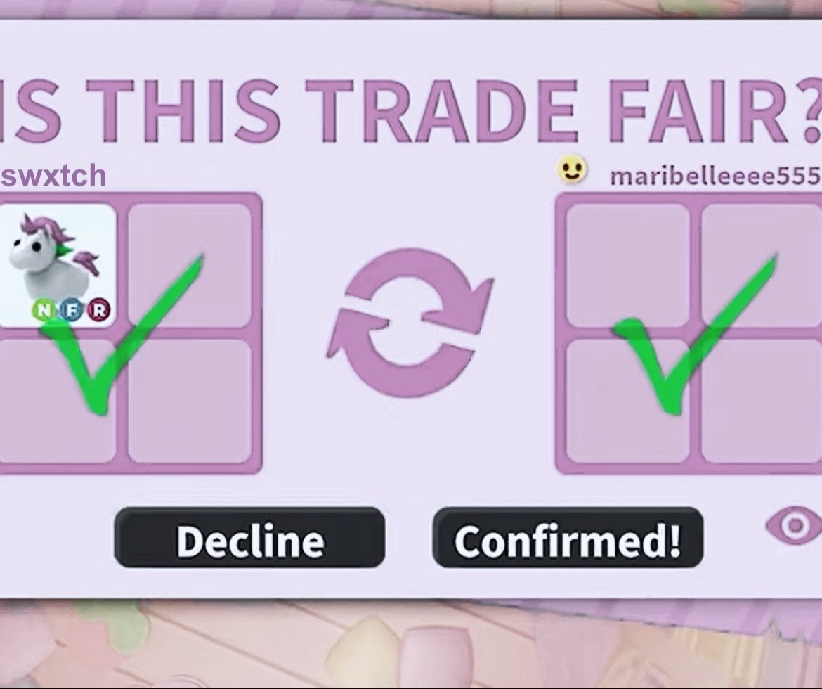 @Daytraders