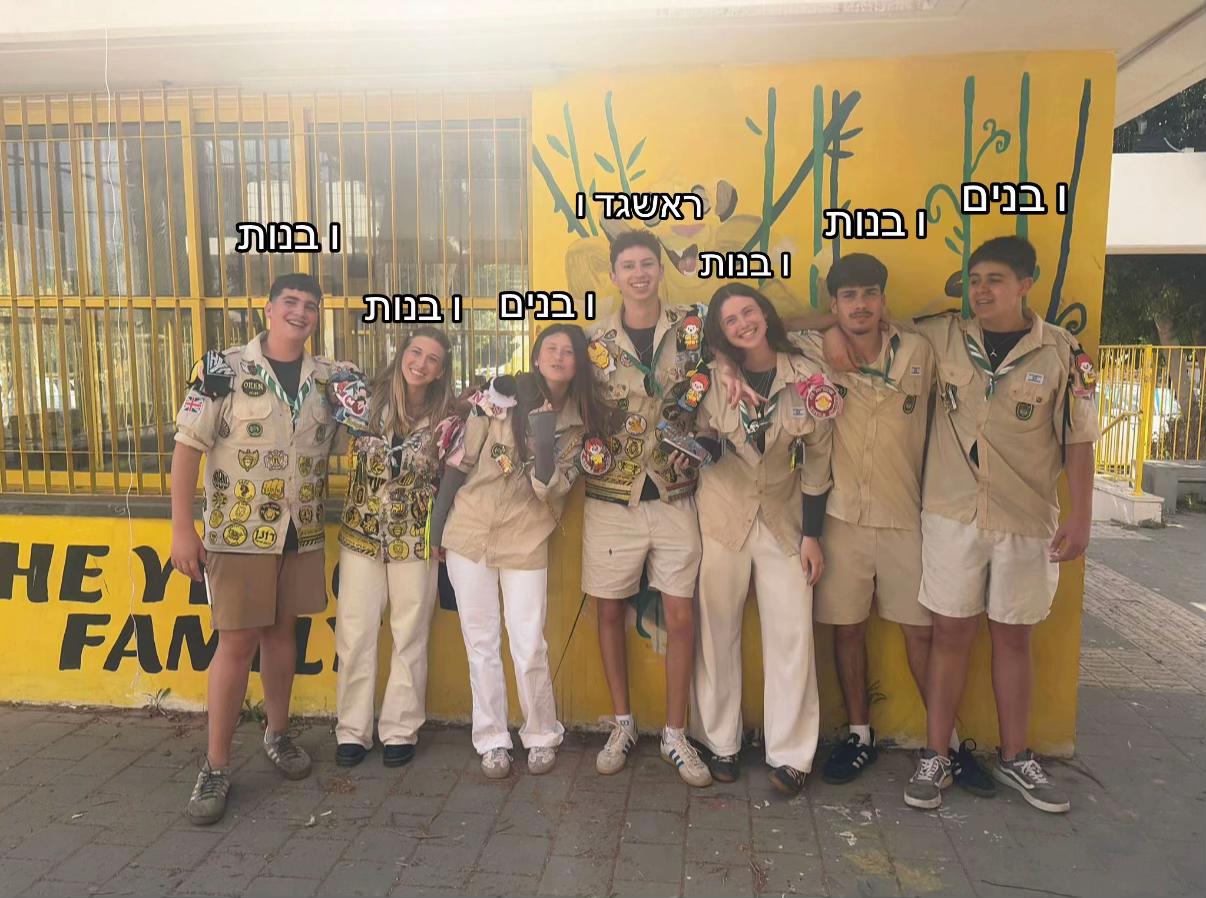 @tzevetโ๐ป๐ฅ๐๐ฅต