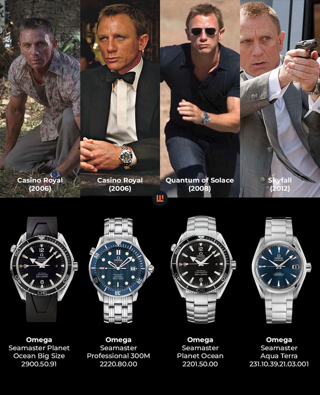 @watch original ashgabad