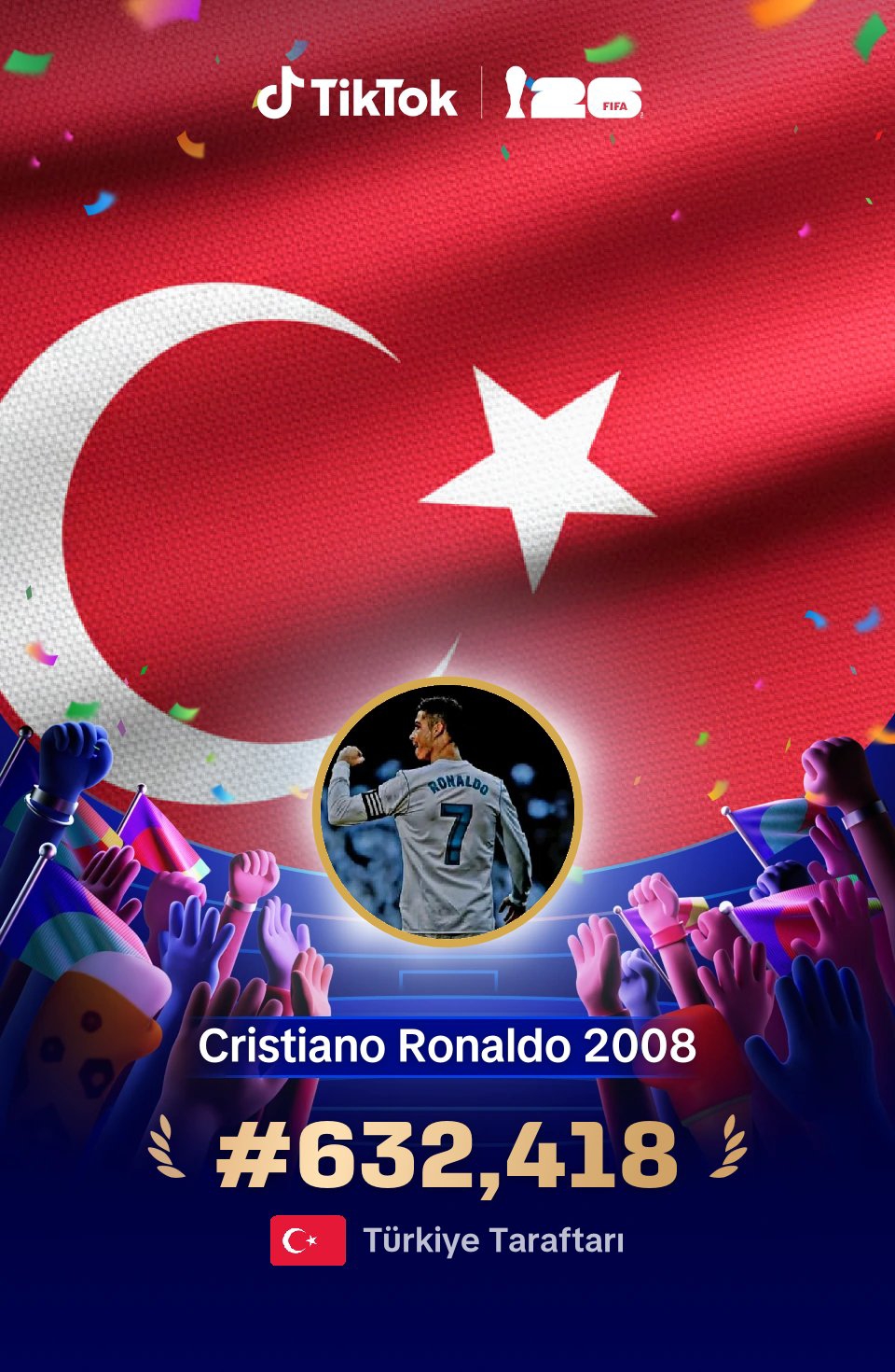 @Cristiano Ronaldo 2008