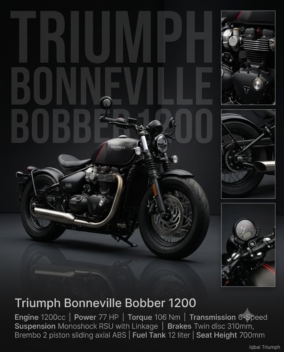 @Iqbal Triumph Indonesia