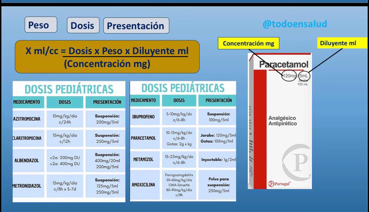 @🏥🚑🩺@TODOENSALUD🩺🚑🏥