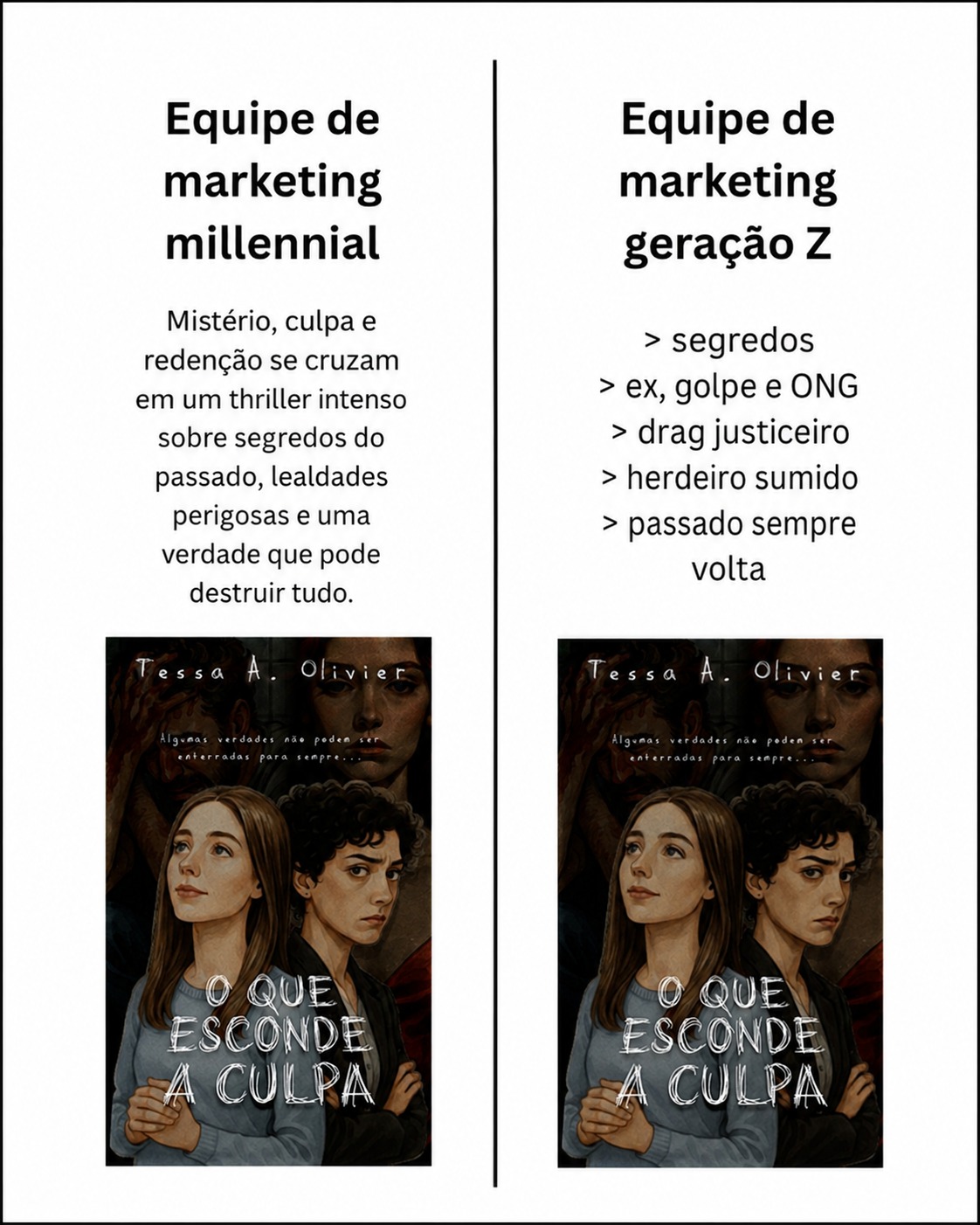 @Tessa A. Olivier | Escritora