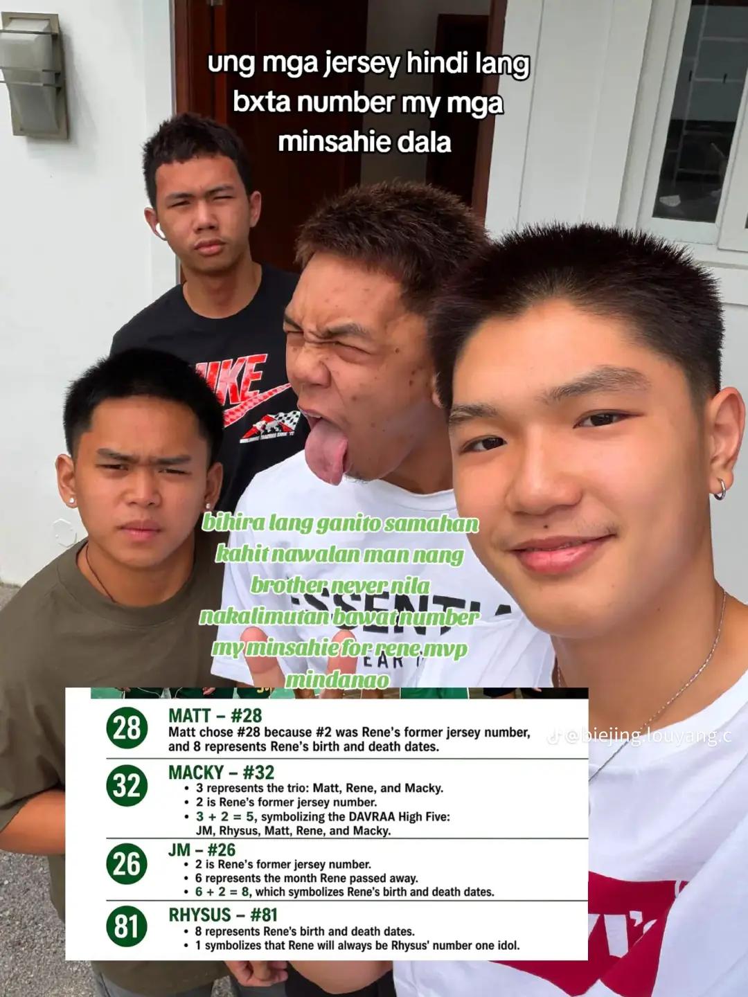 @Mr.Mvp Baterbonia editor