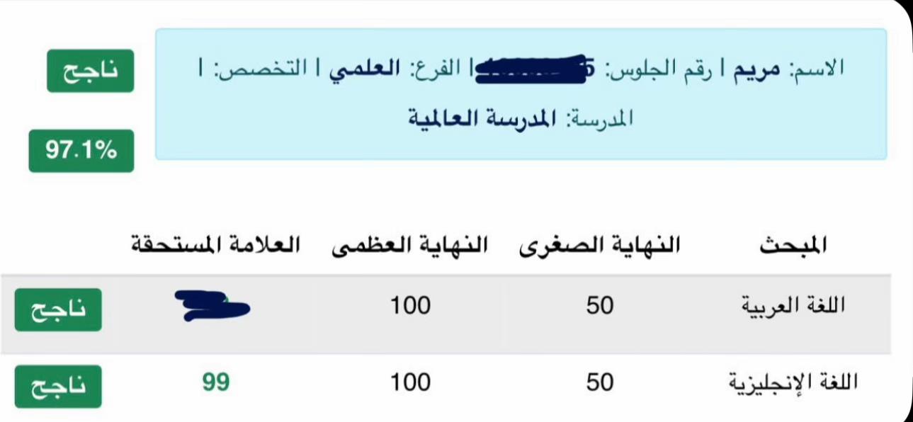 @👑Wesam 👑 Bader 👑