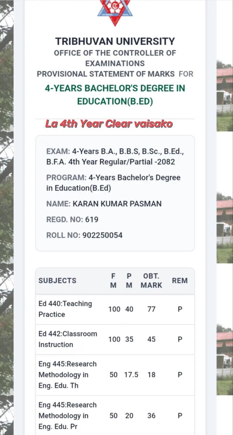 @Karan Pasman342