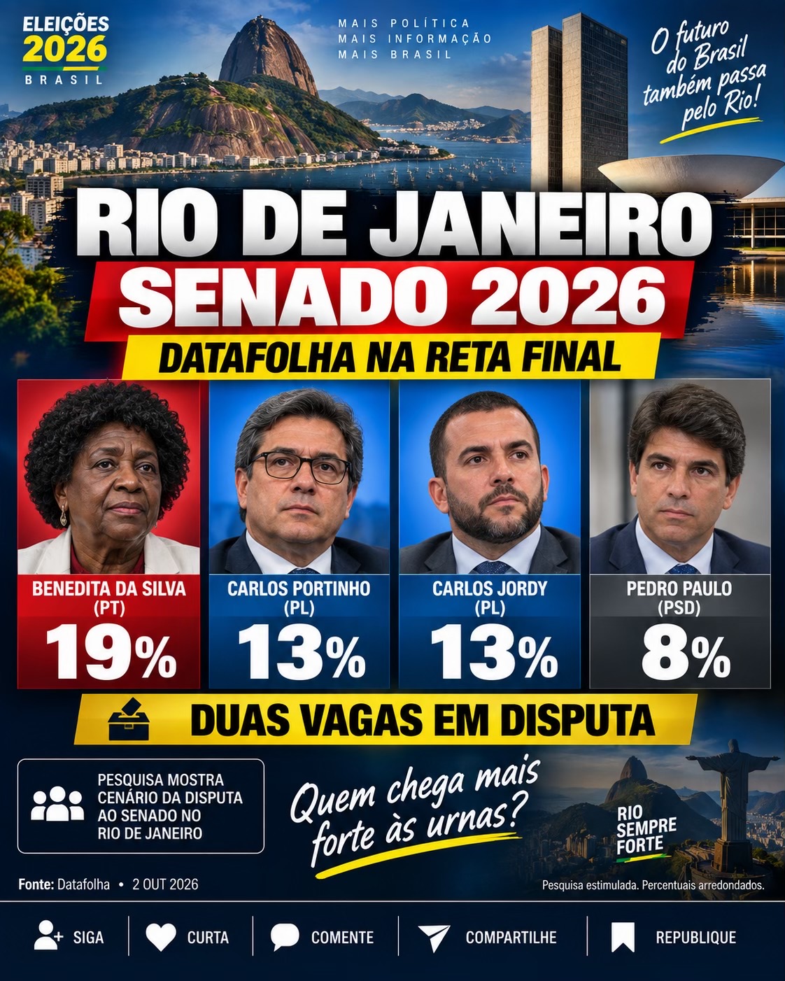 @Elei&ccedil;oes2026