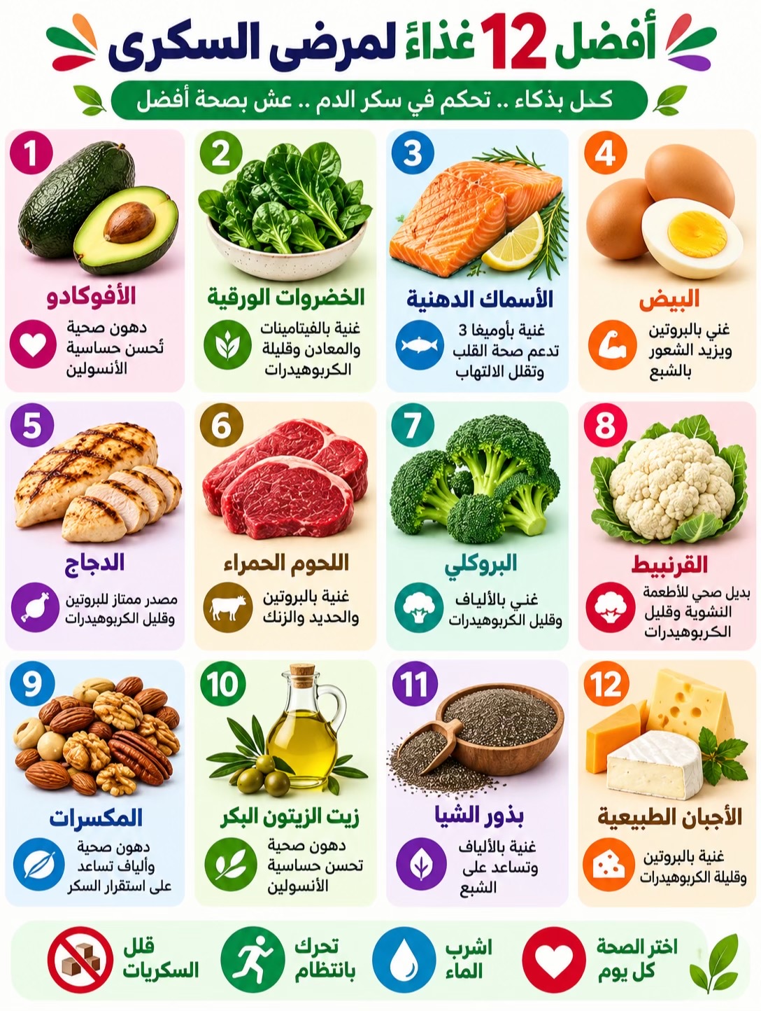@د. حمود طاهر