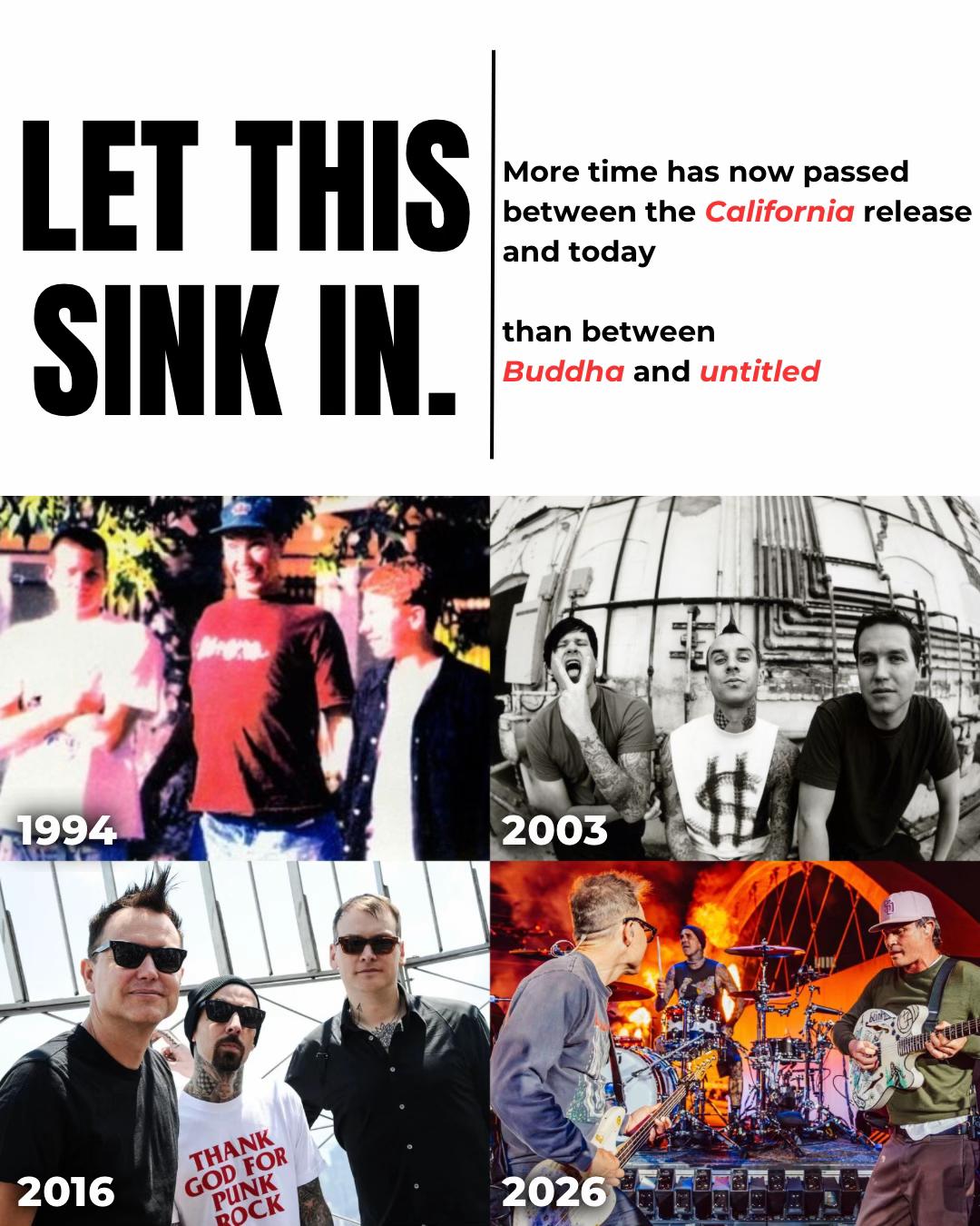 @blink182italia