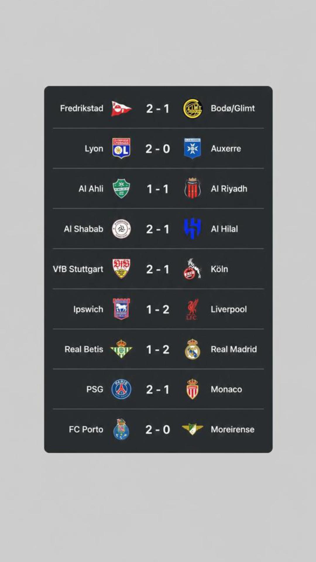 @Fu&szlig;ball Prognose