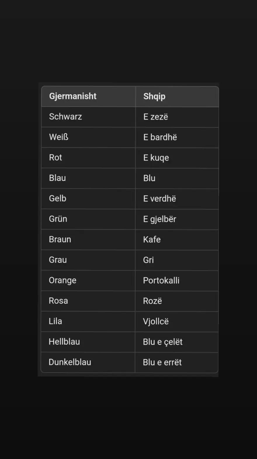@M&euml;so🇩🇪
