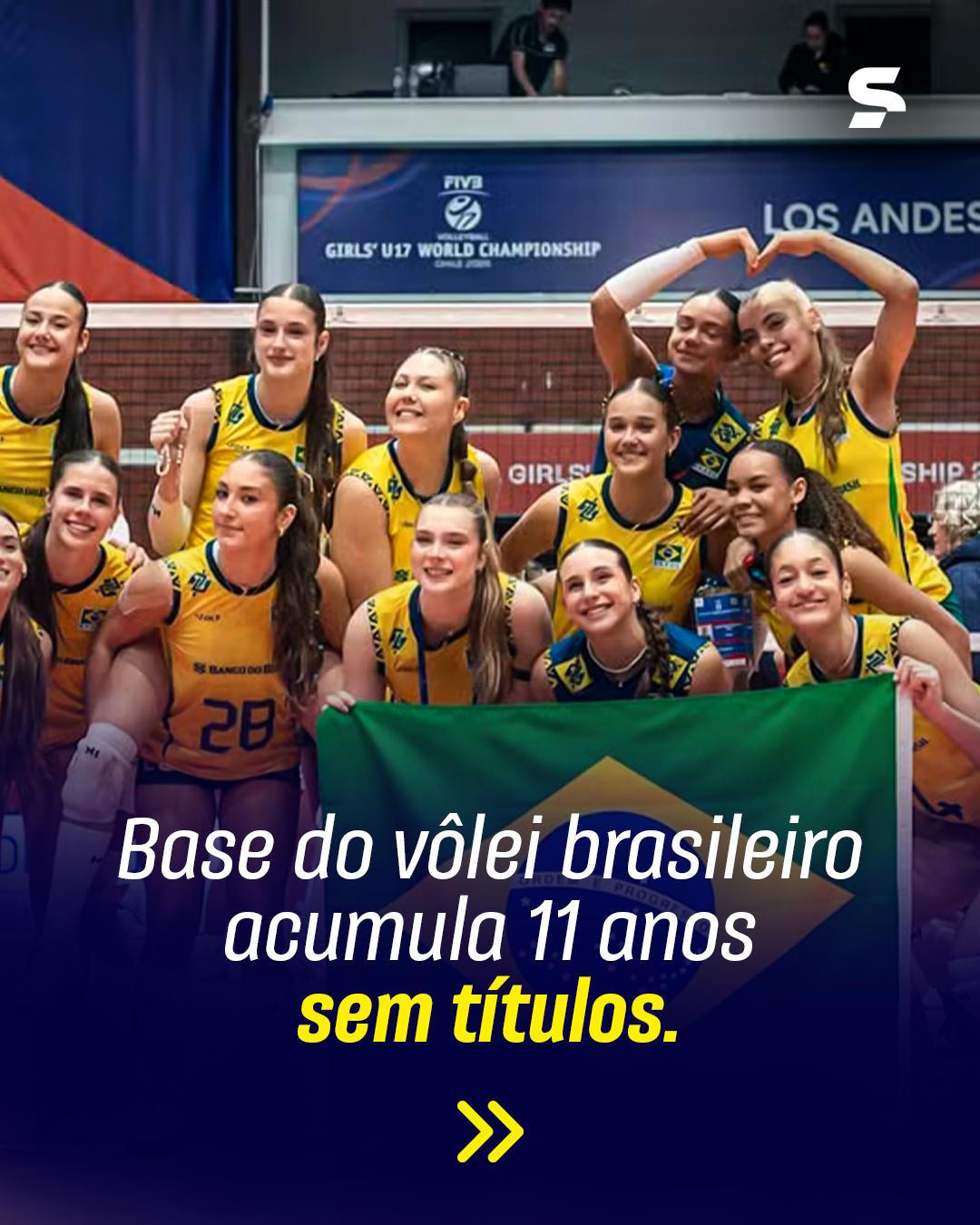@Sportv