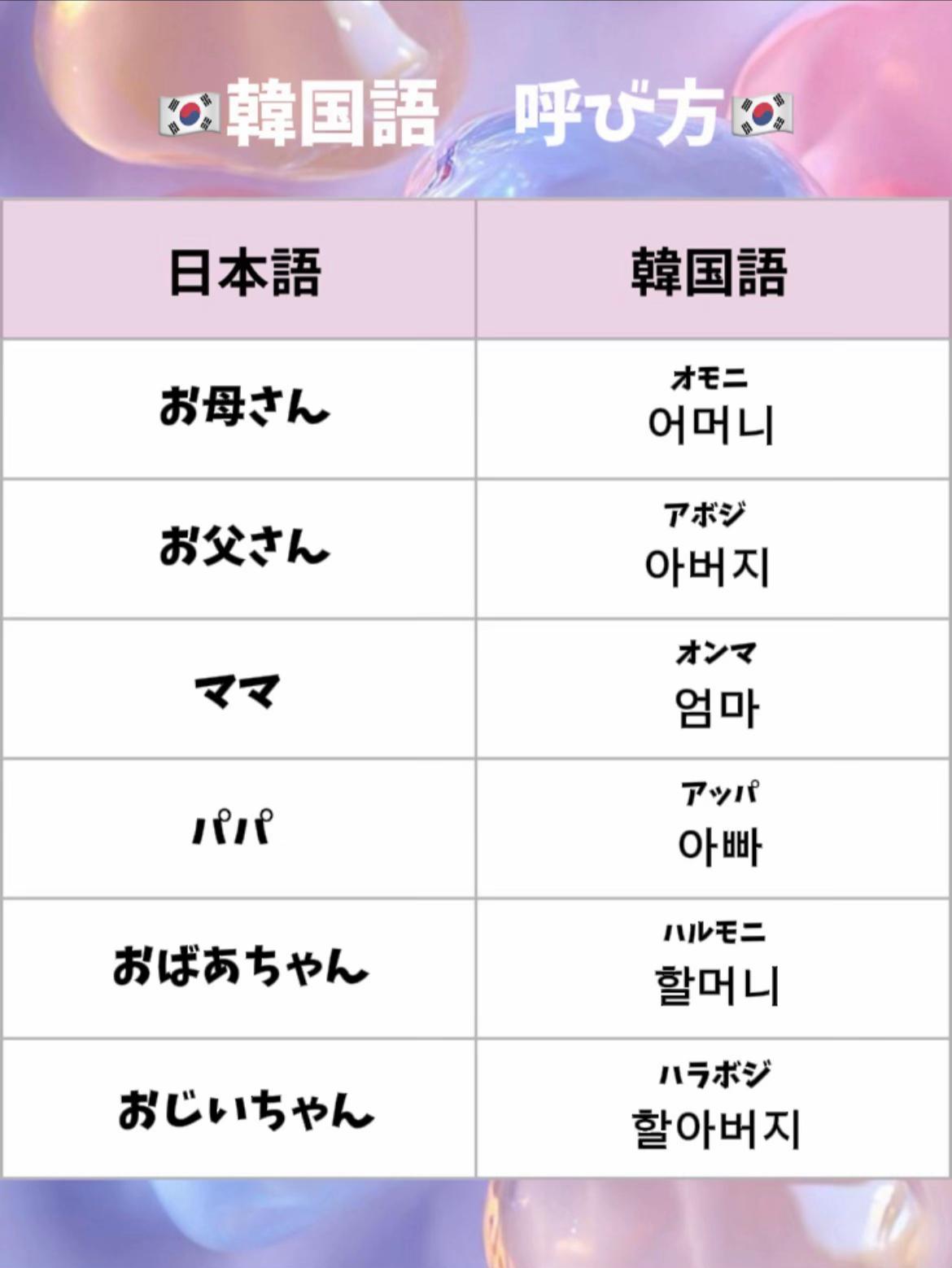 @【1日1分】韓国語🇰🇷