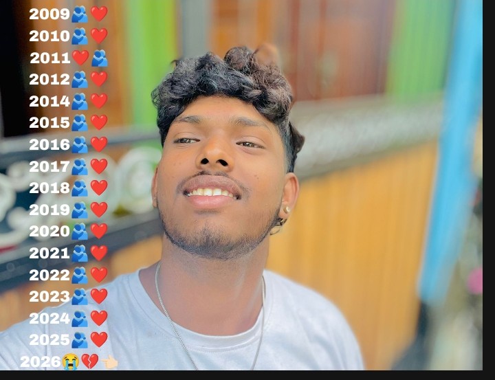 @induwara12