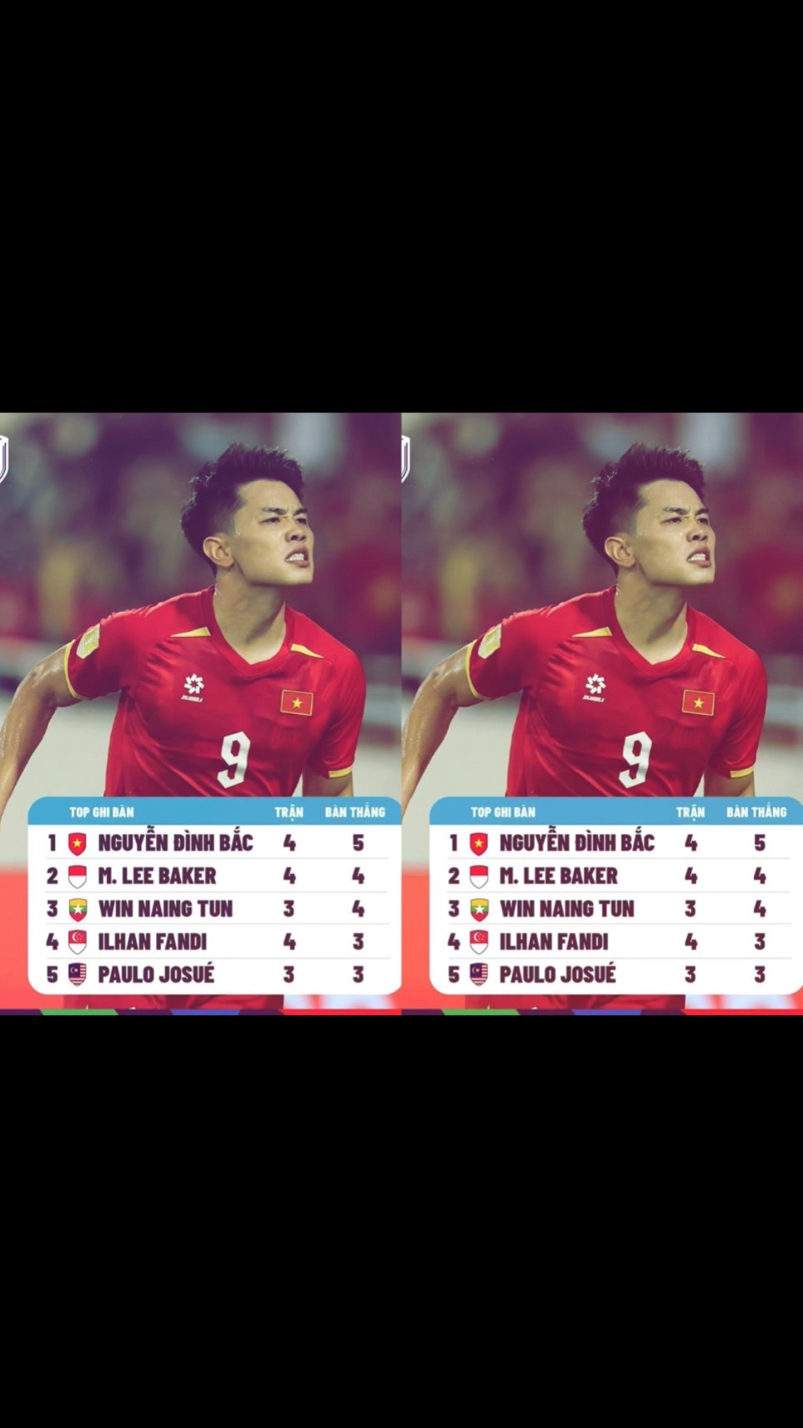 @Hồng_ NgĐ&igrave;nh Bắc