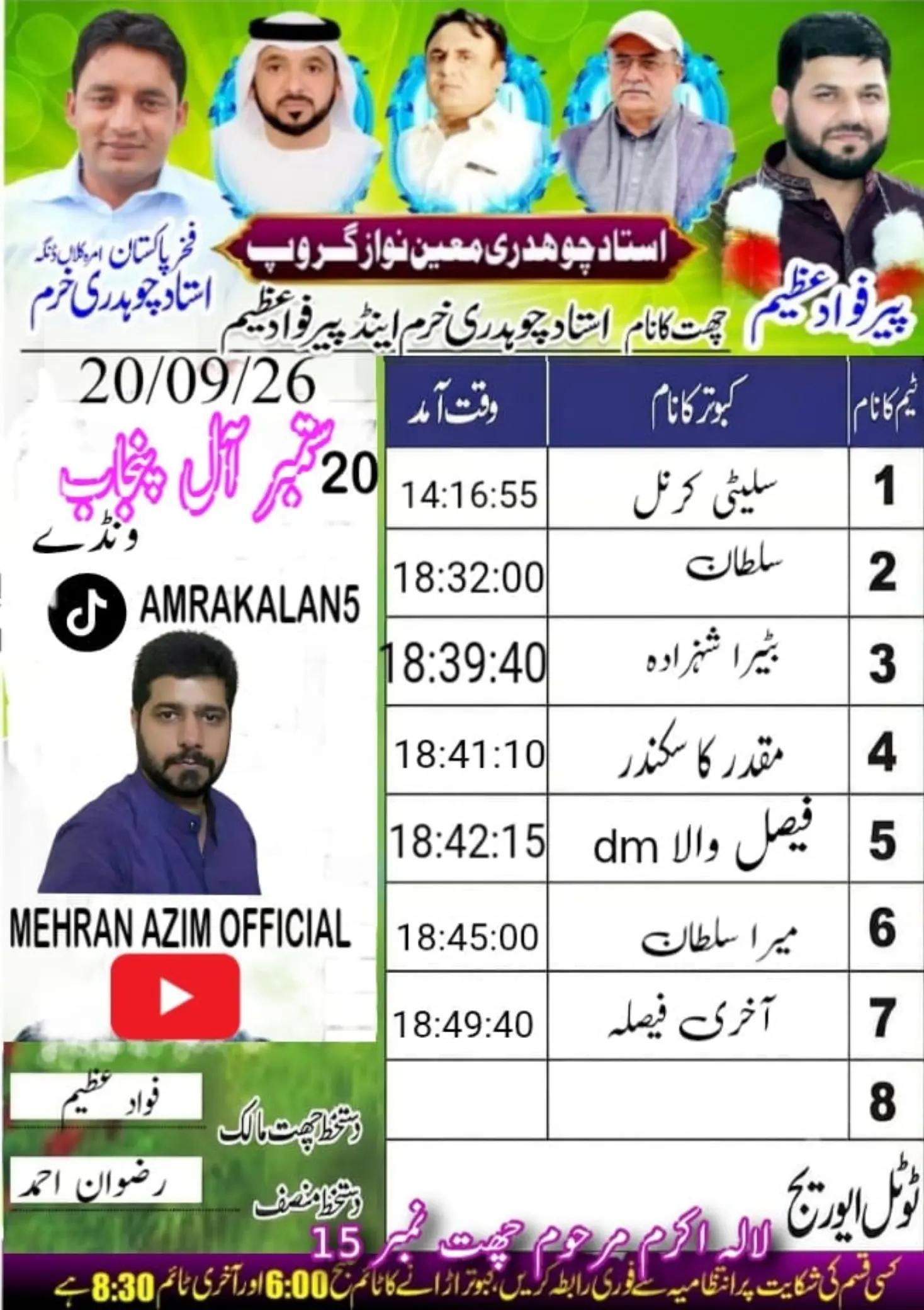 @amrakalan5