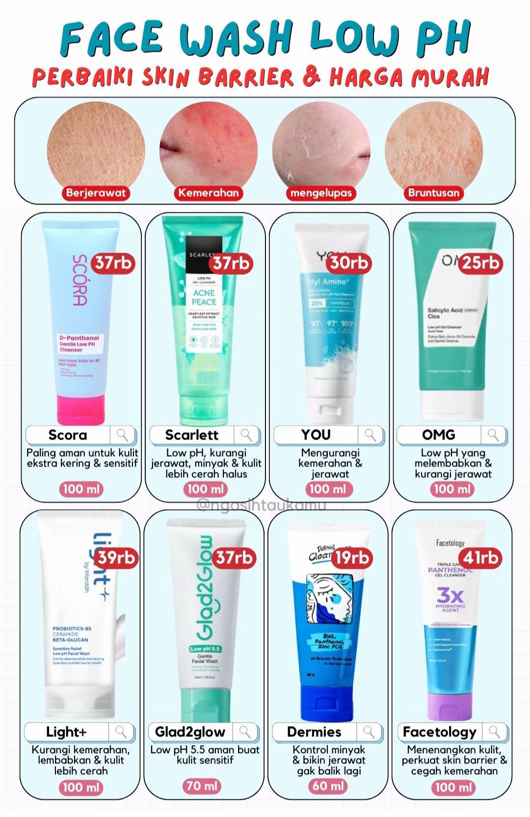 @Skincare For You ✅