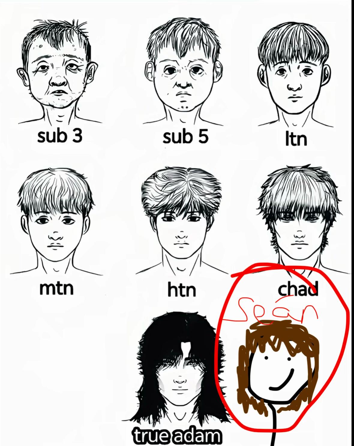 @Seán Garry