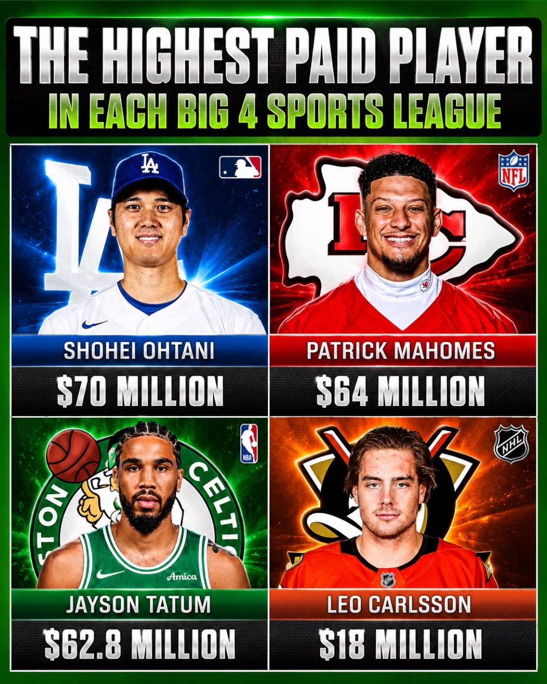 @SportsOnTheGo