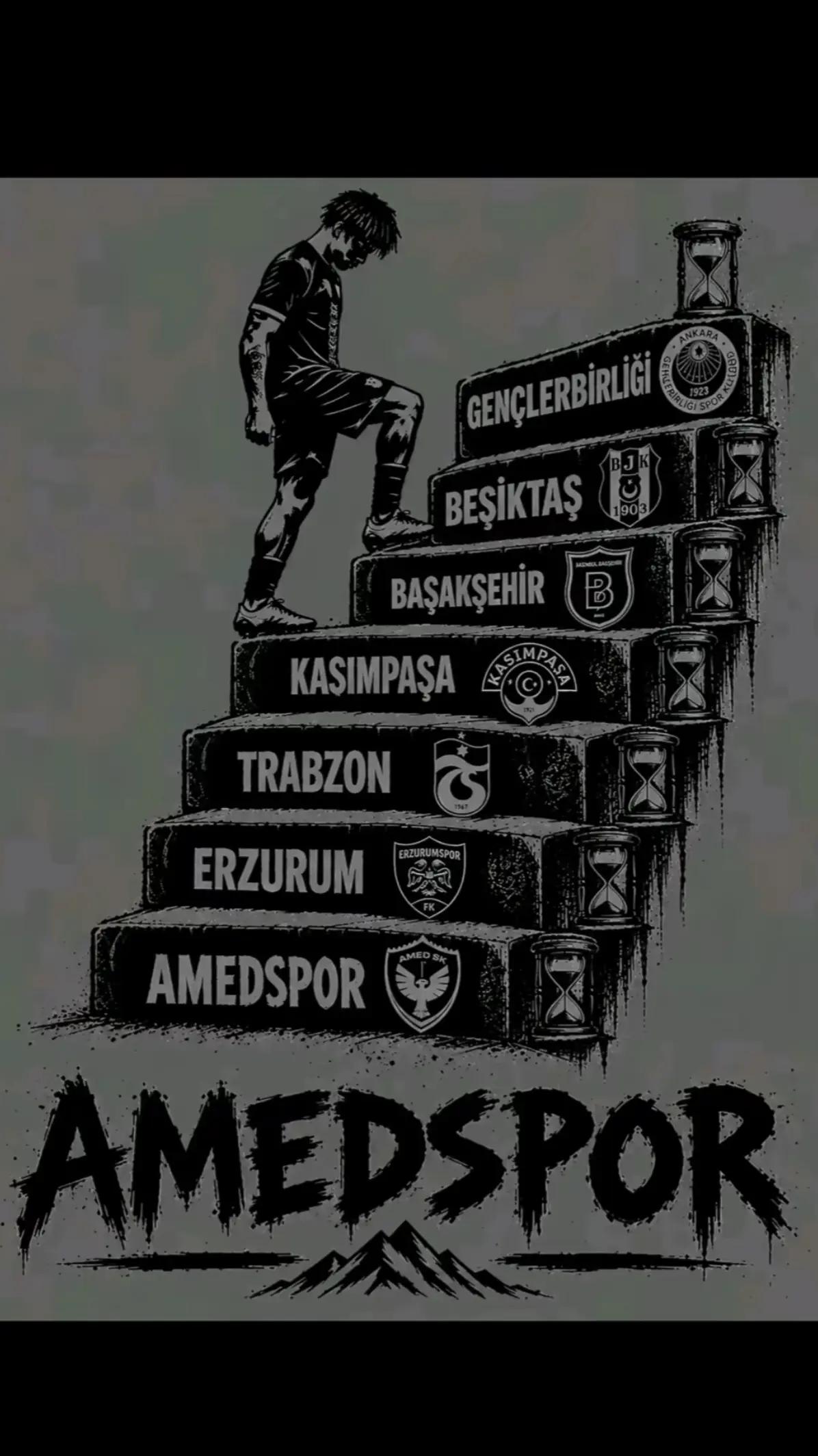 @O BİR AMED SPOR luuuu