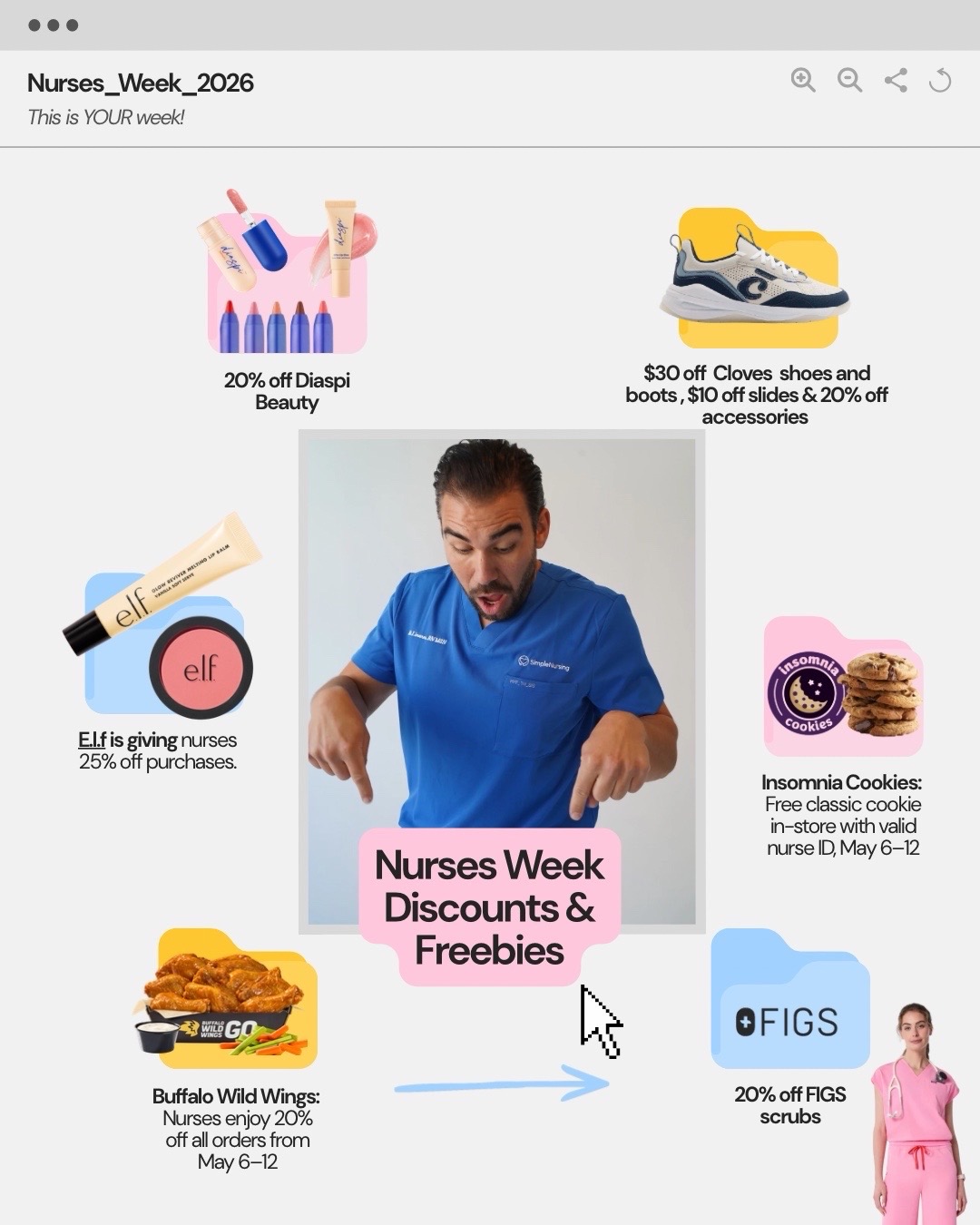 @Nurse Mike @ SimpleNursing