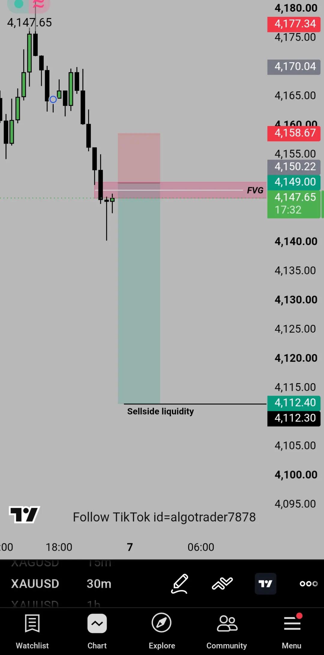 @ALGO TRADERS