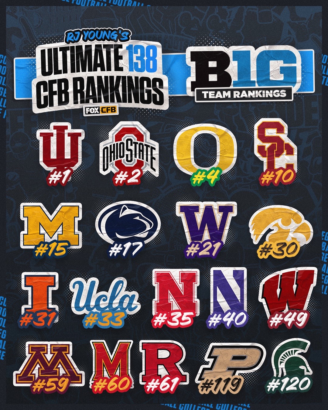 @CFB on FOX