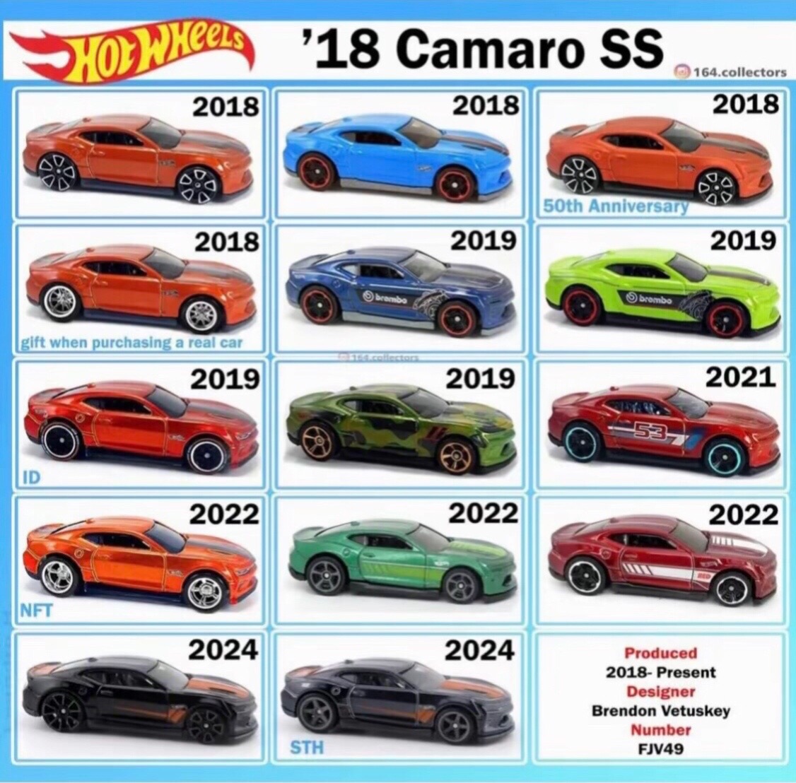 @richardwheels82