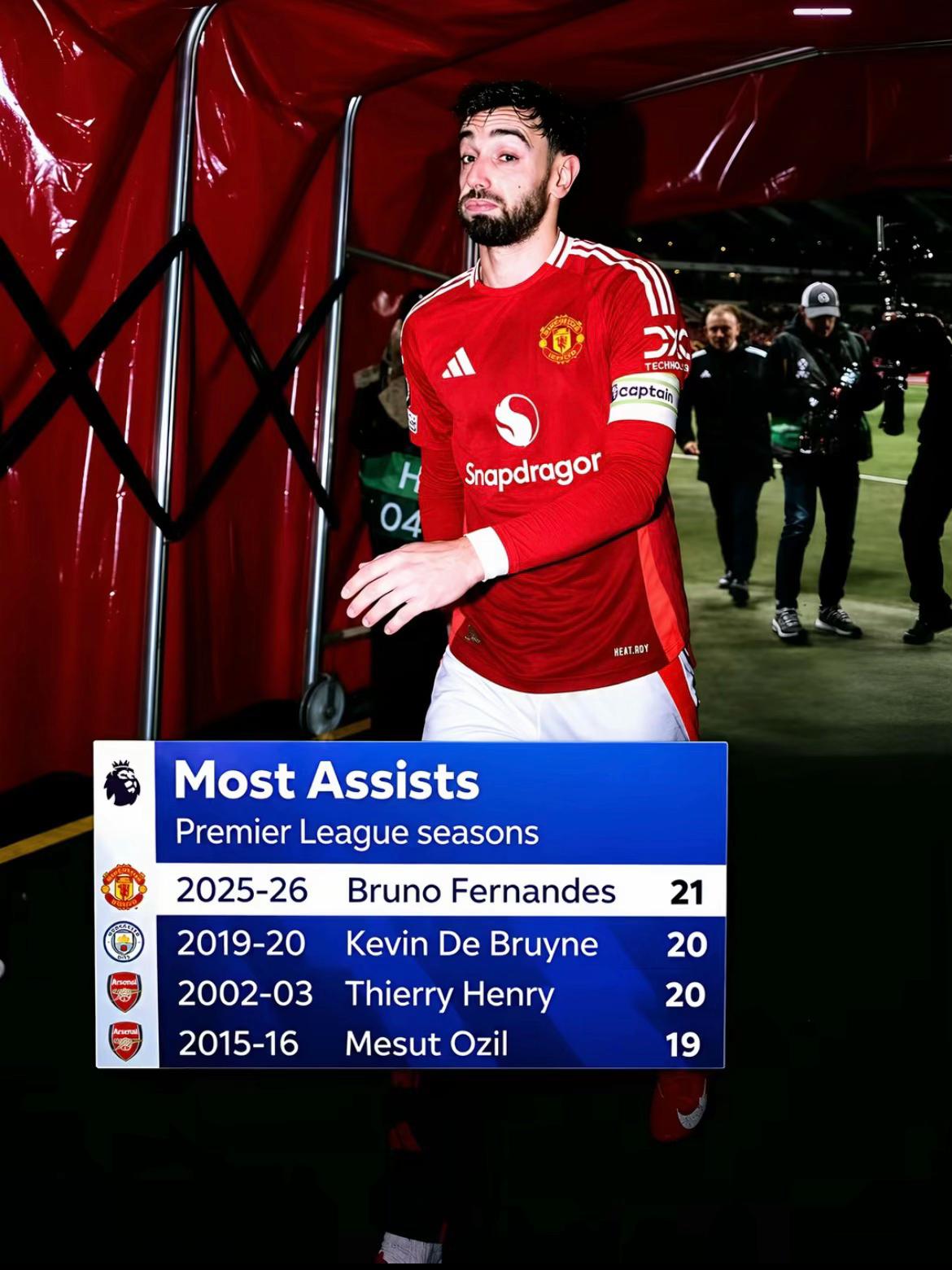 @Football_best