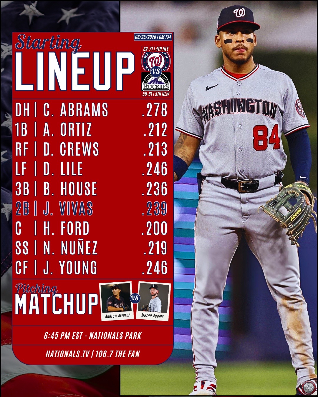 @natsfanatics