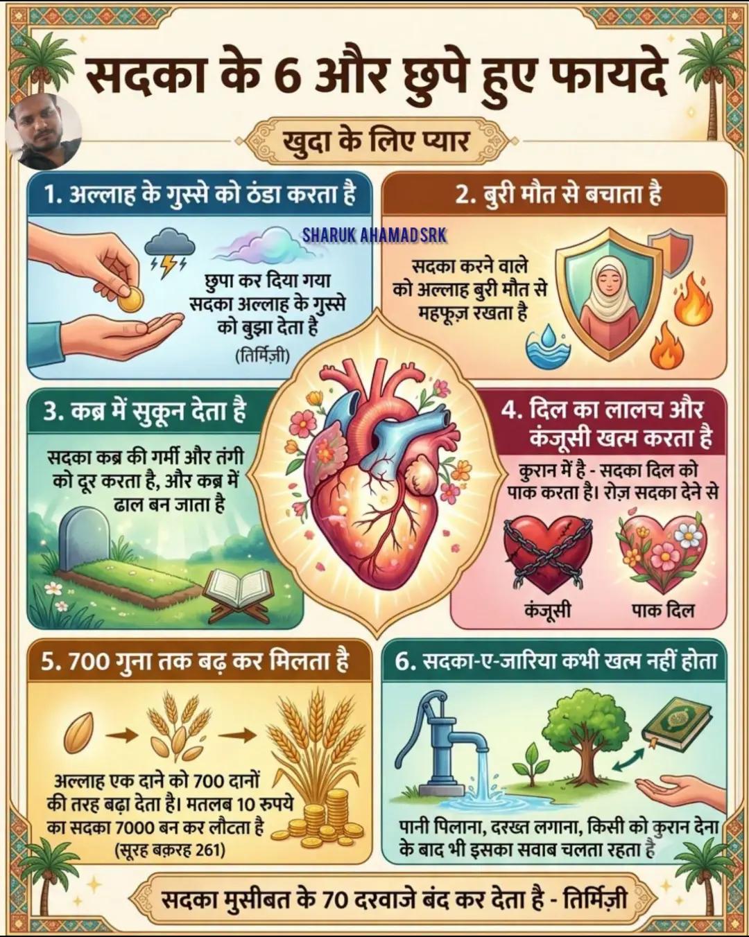 @A.A. ansari