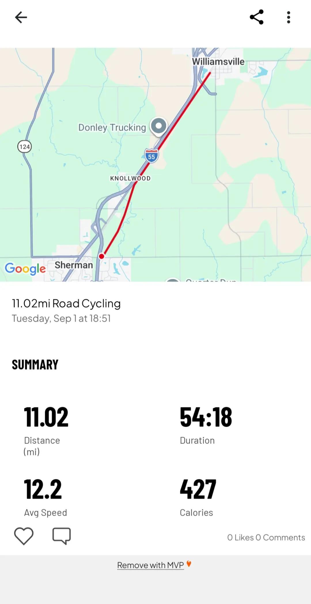 @Riding4dakids