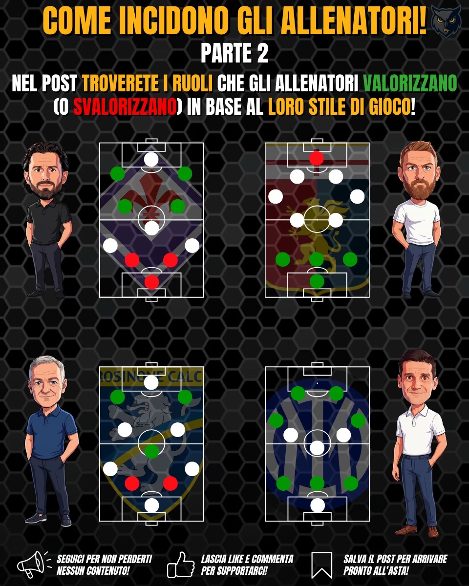 @Fanta Tips • Seguici!