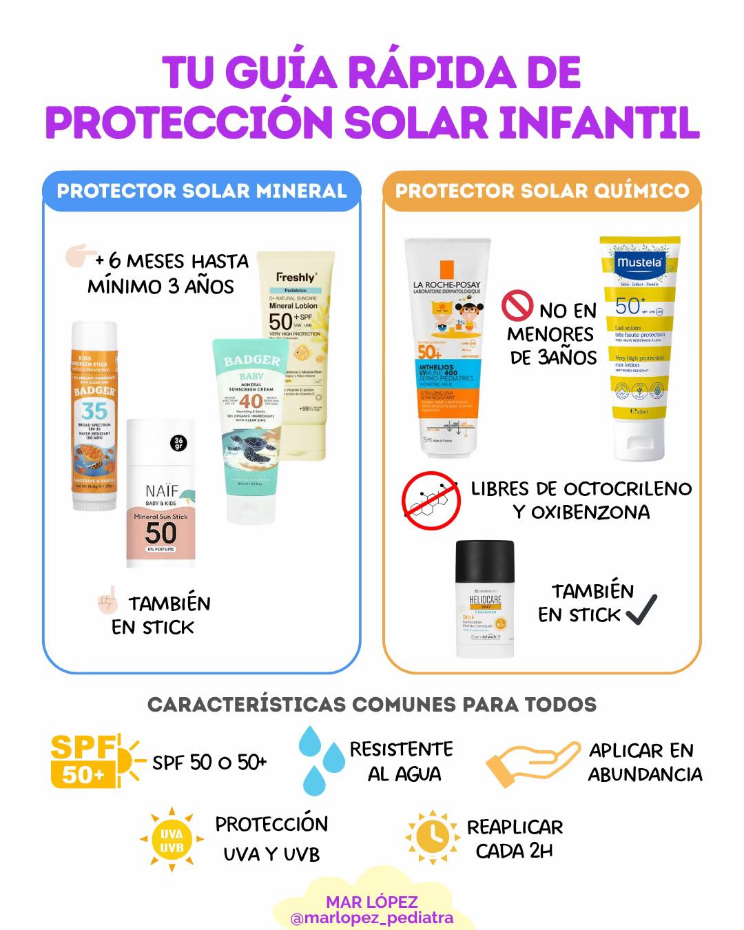 @Mar L&oacute;pez. Pediatra