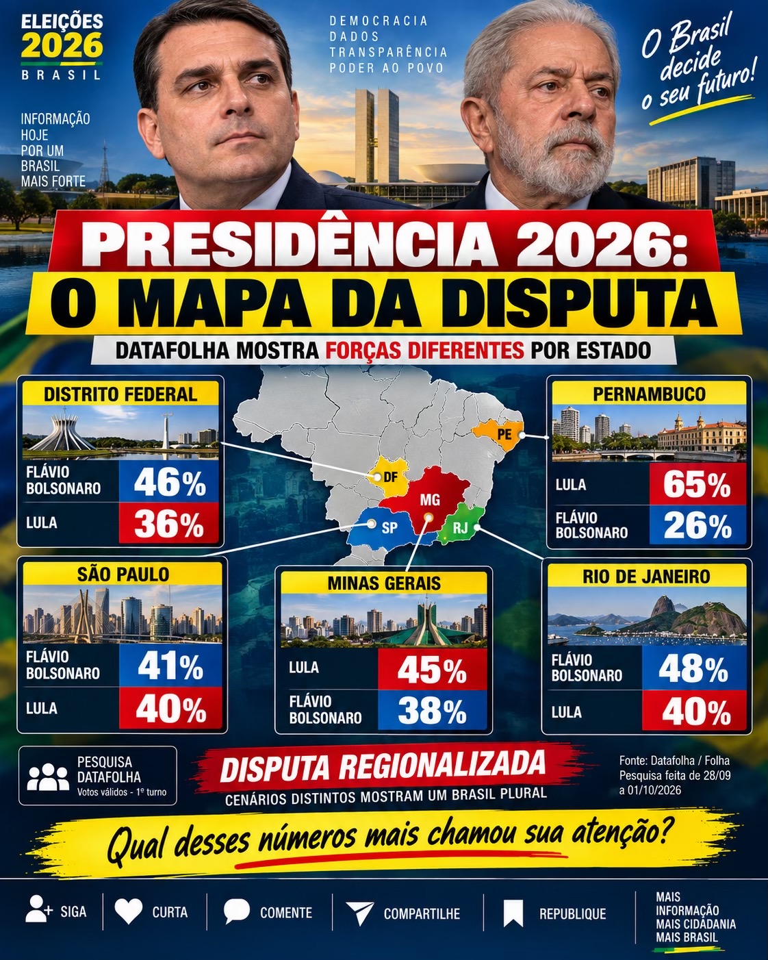 @Elei&ccedil;oes2026