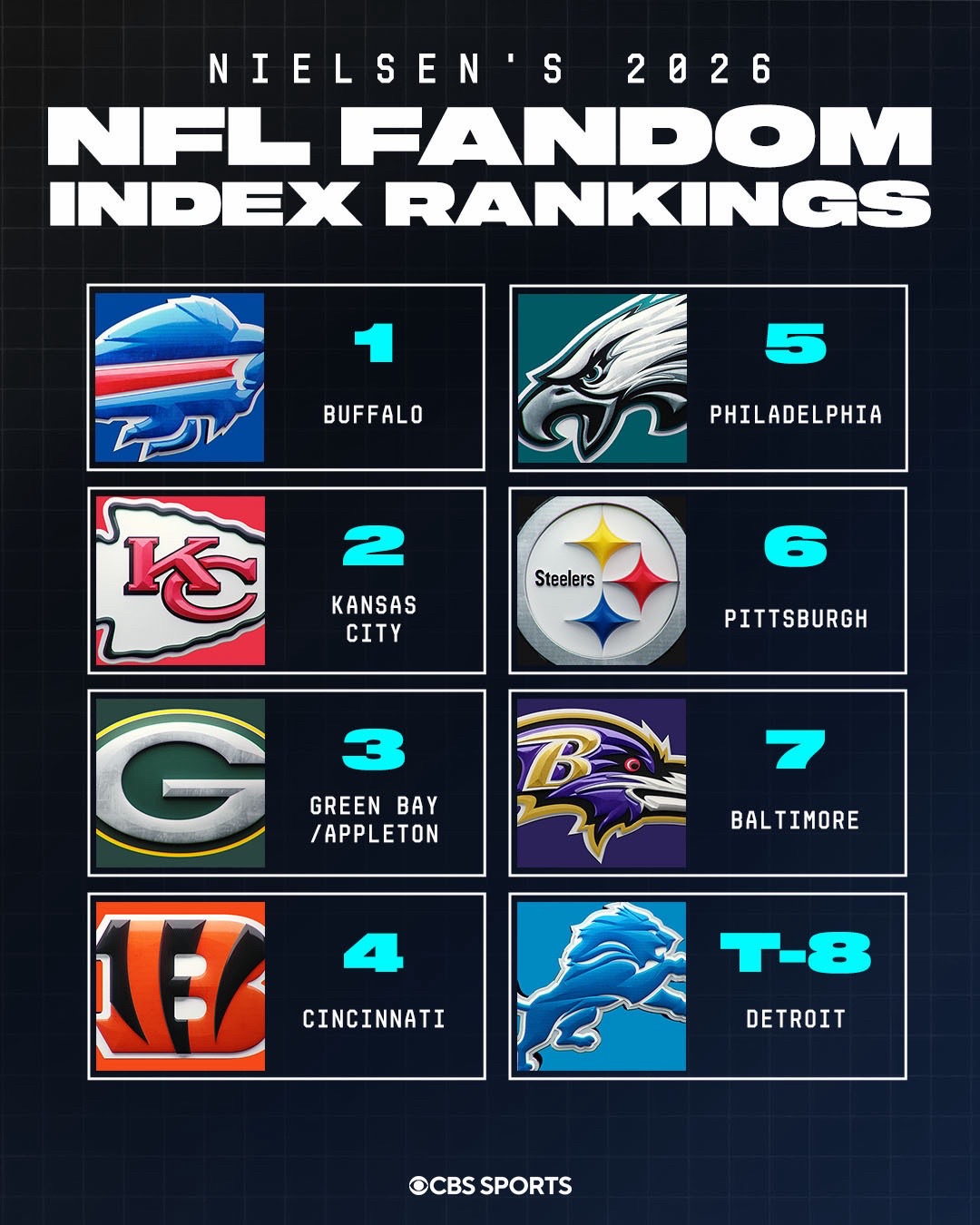 @NFL on CBS