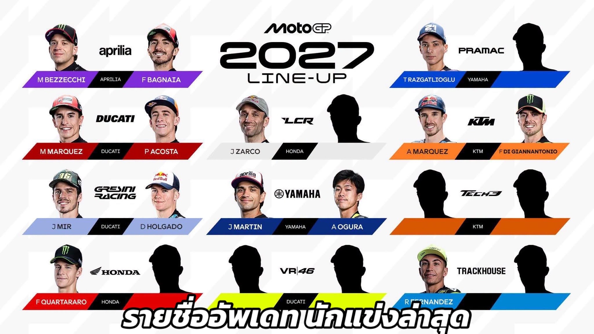 @MoTo_เรซซิ่งไทยแลนด์(ช่องหลัก)