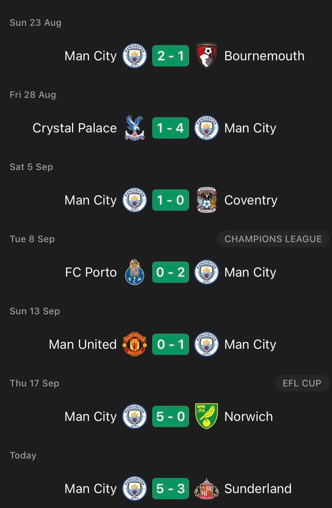@Bereket Man City