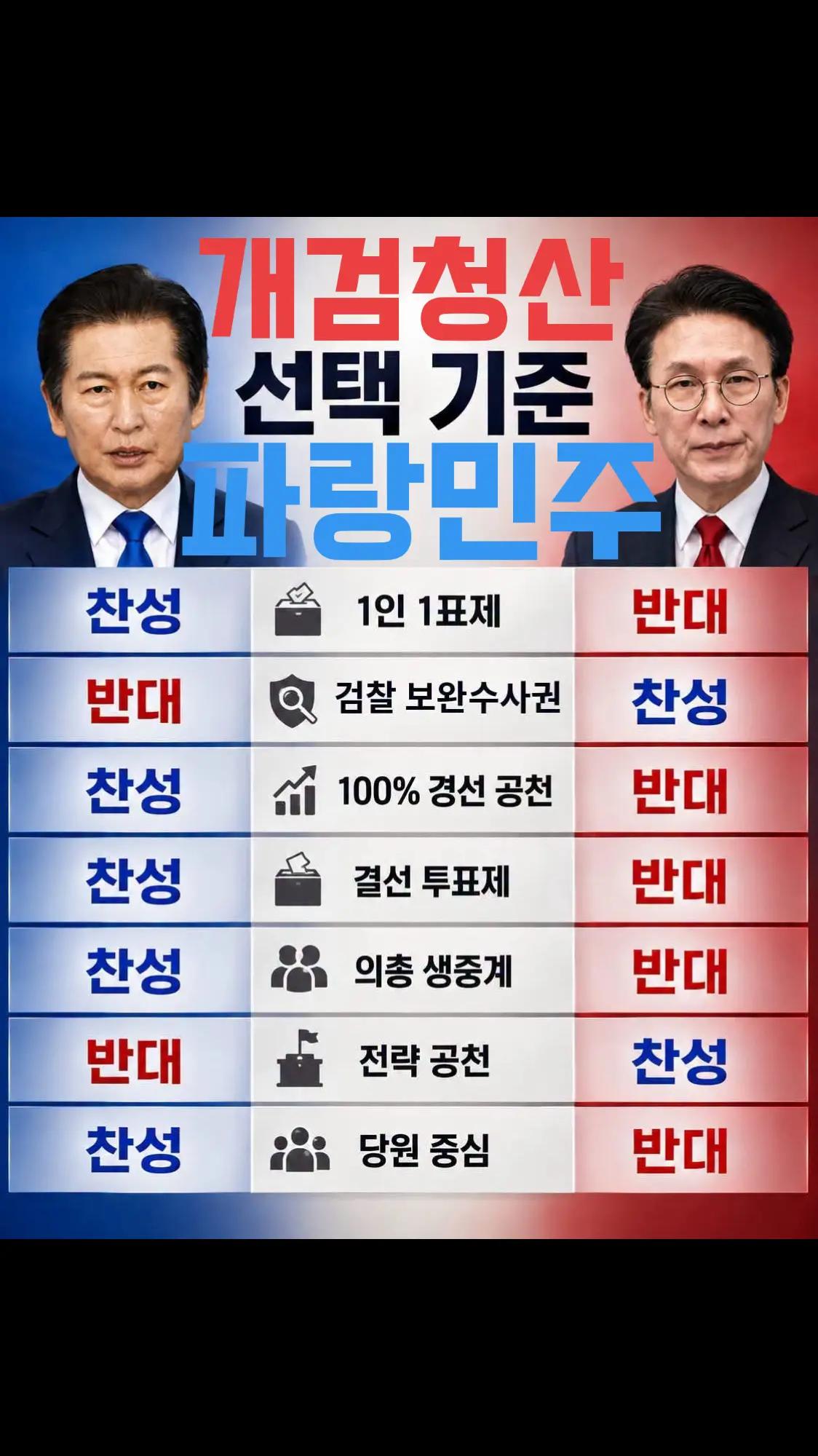 @Team Dokdo
