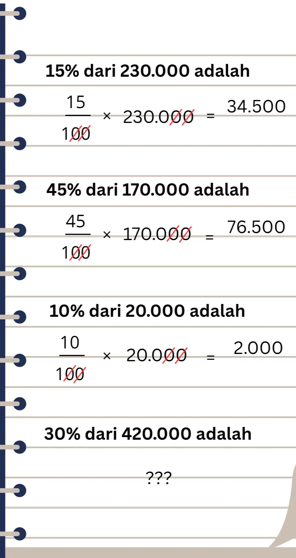 @Ruang Belajar