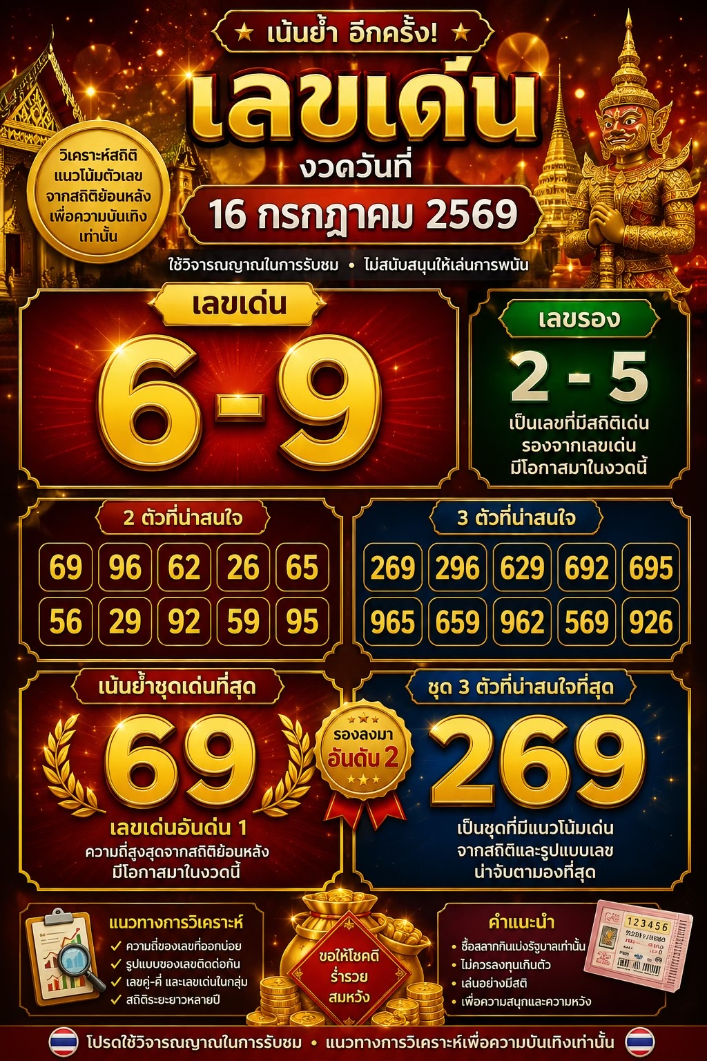 @Samart