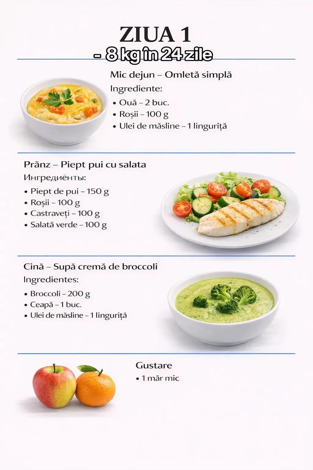 @Slăbește cu gust