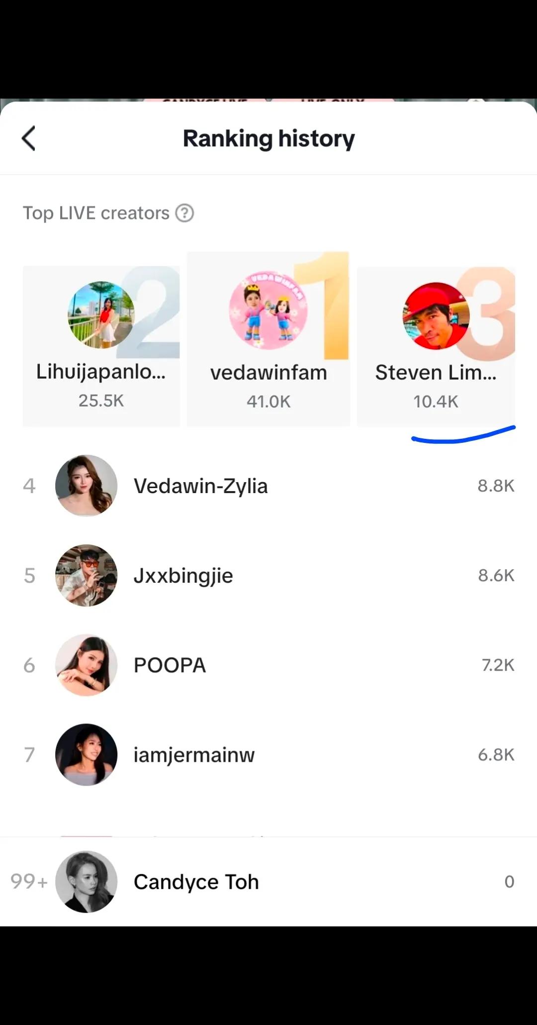 @Steven Lim Kor Kor Official AC