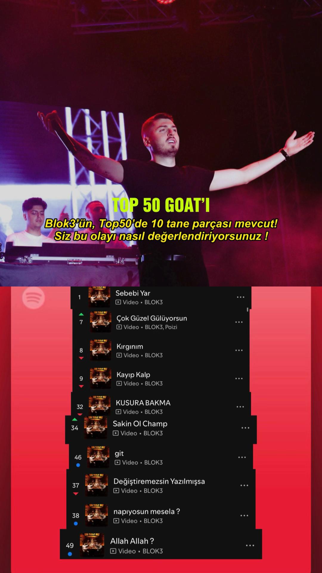 @Lyrics Felsefesi