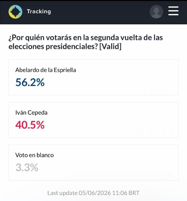 @CountryFredeColombia